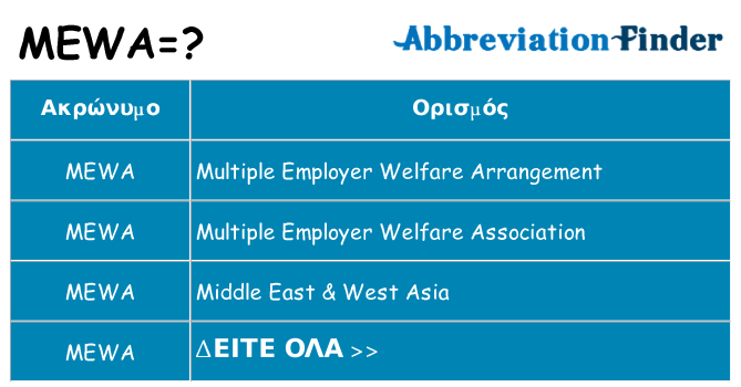 Τι σημαίνει mewa ηρεμήσει
