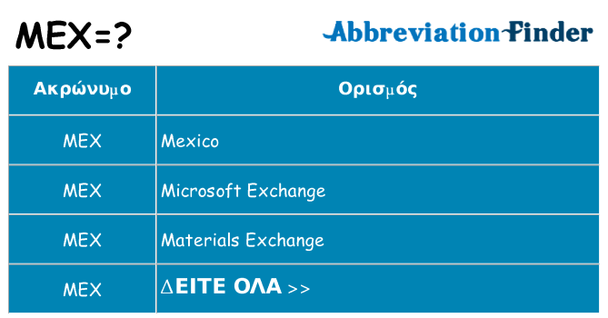 Τι σημαίνει mex ηρεμήσει