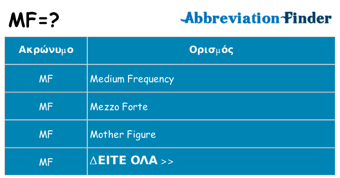 Τι σημαίνει mf ηρεμήσει