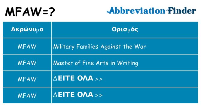 Τι σημαίνει mfaw ηρεμήσει