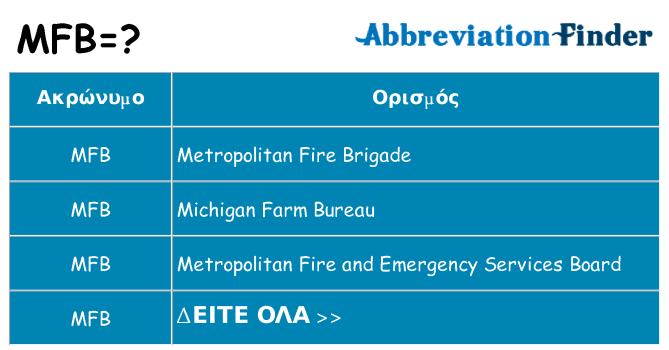 Τι σημαίνει mfb ηρεμήσει