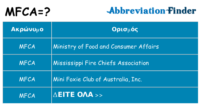 Τι σημαίνει mfca ηρεμήσει