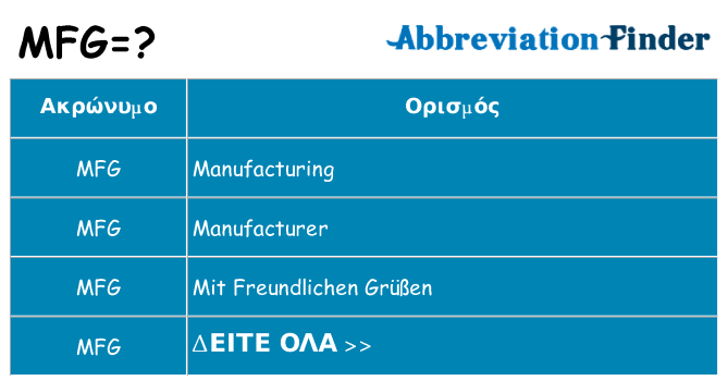 Τι σημαίνει mfg ηρεμήσει