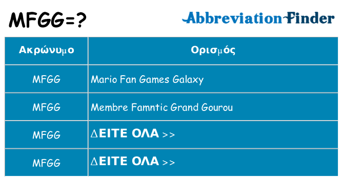 Τι σημαίνει mfgg ηρεμήσει