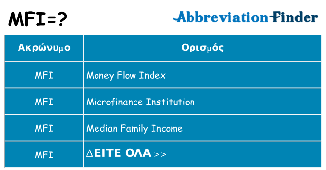 Τι σημαίνει mfi ηρεμήσει