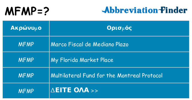 Τι σημαίνει mfmp ηρεμήσει