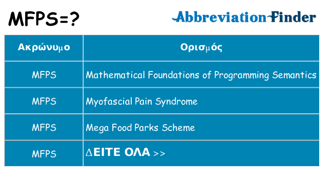 Τι σημαίνει mfps ηρεμήσει