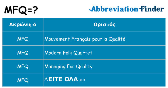 Τι σημαίνει mfq ηρεμήσει
