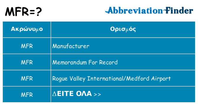 Τι σημαίνει mfr ηρεμήσει