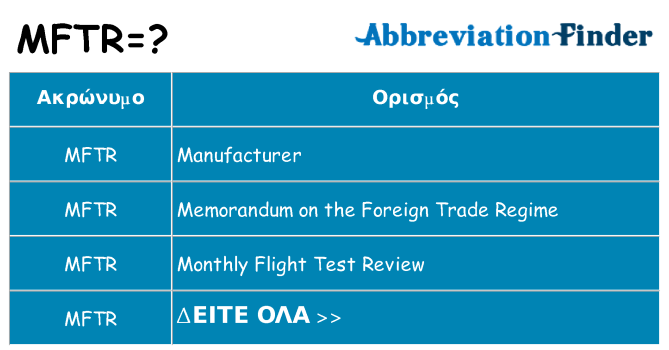 Τι σημαίνει mftr ηρεμήσει