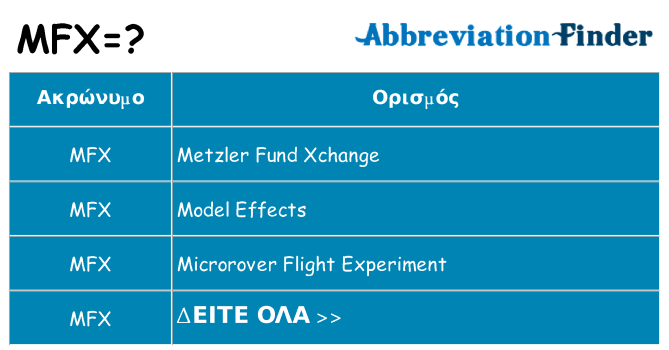 Τι σημαίνει mfx ηρεμήσει
