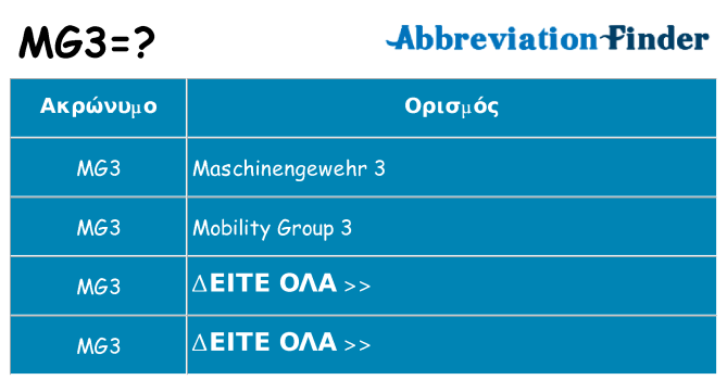 Τι σημαίνει mg3 ηρεμήσει