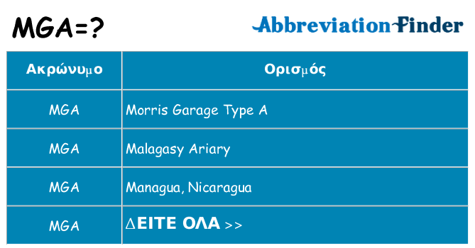Τι σημαίνει mga ηρεμήσει