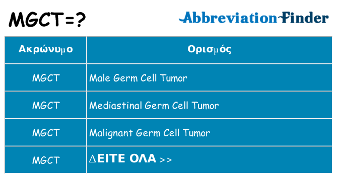 Τι σημαίνει mgct ηρεμήσει