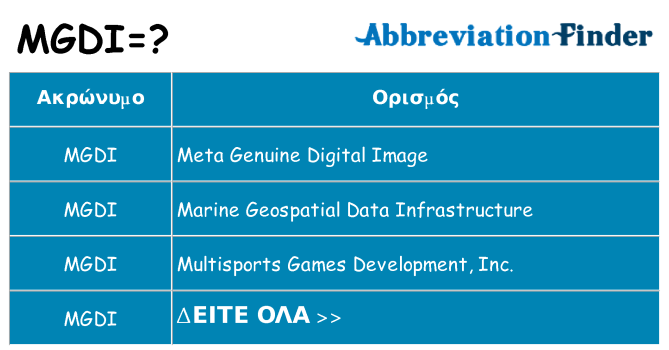 Τι σημαίνει mgdi ηρεμήσει
