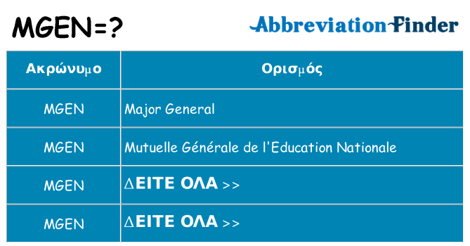 Τι σημαίνει mgen ηρεμήσει
