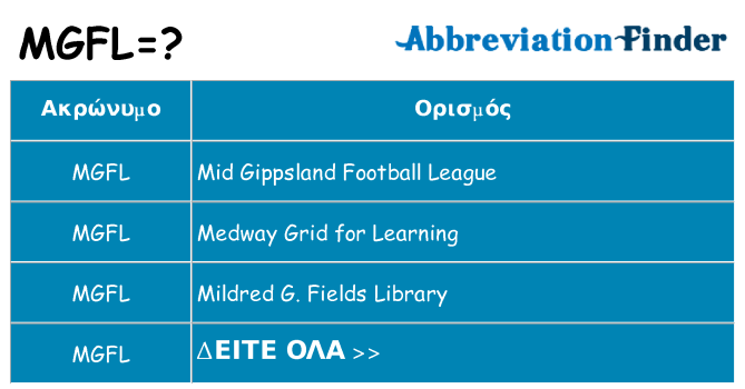 Τι σημαίνει mgfl ηρεμήσει