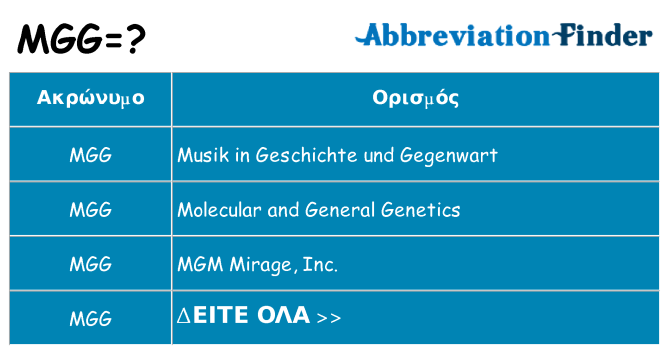 Τι σημαίνει mgg ηρεμήσει