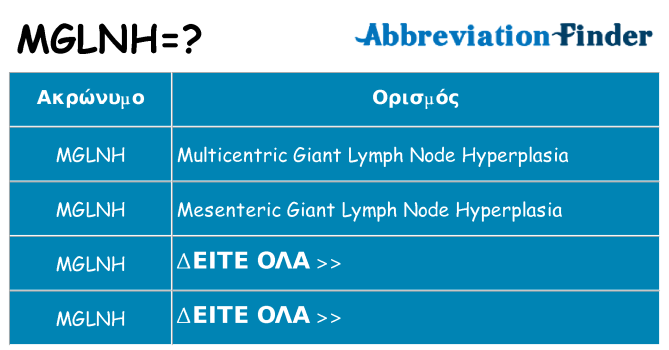 Τι σημαίνει mglnh ηρεμήσει