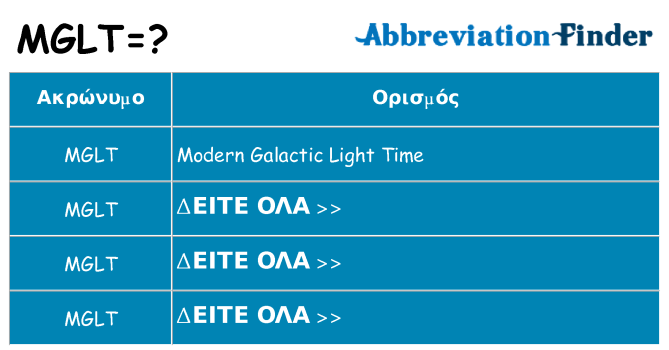 Τι σημαίνει mglt ηρεμήσει