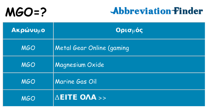 Τι σημαίνει mgo ηρεμήσει