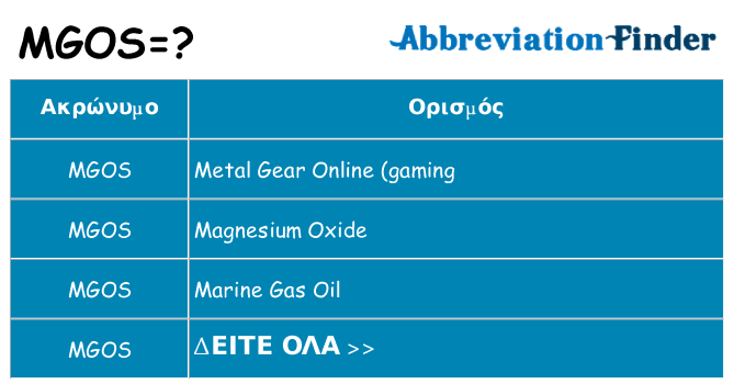 Τι σημαίνει mgos ηρεμήσει