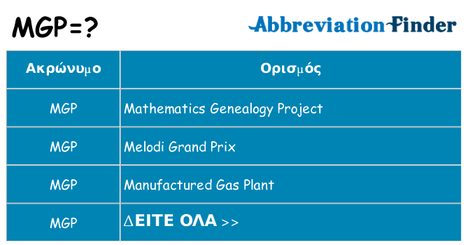 Τι σημαίνει mgp ηρεμήσει