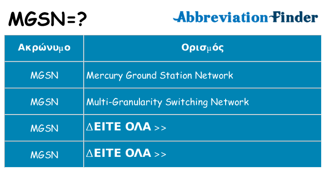 Τι σημαίνει mgsn ηρεμήσει