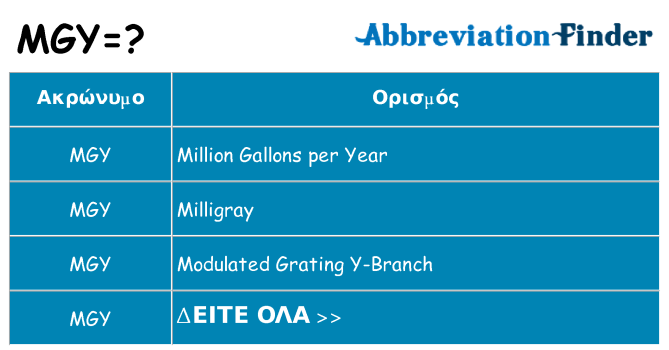 Τι σημαίνει mgy ηρεμήσει
