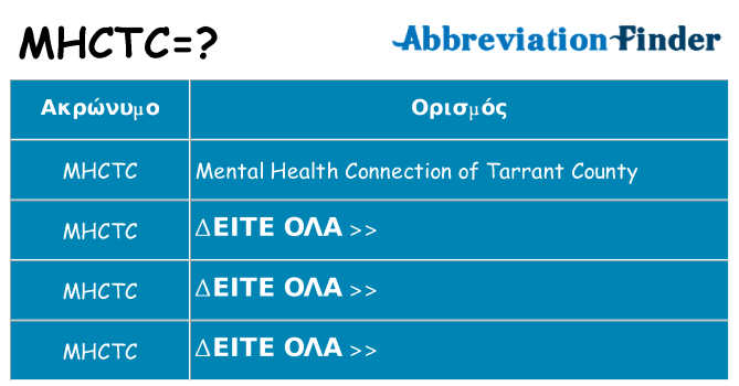 Τι σημαίνει mhctc ηρεμήσει