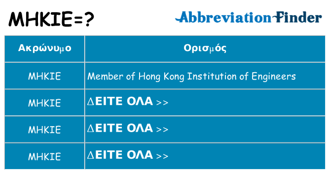 Τι σημαίνει mhkie ηρεμήσει
