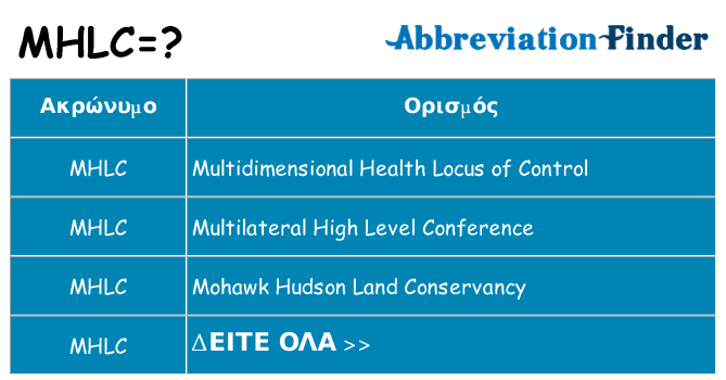 Τι σημαίνει mhlc ηρεμήσει