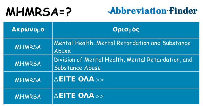 Τι σημαίνει mhmrsa ηρεμήσει