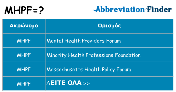 Τι σημαίνει mhpf ηρεμήσει