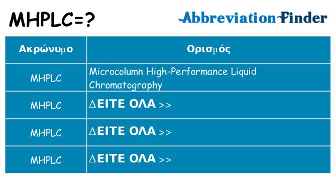Τι σημαίνει mhplc ηρεμήσει