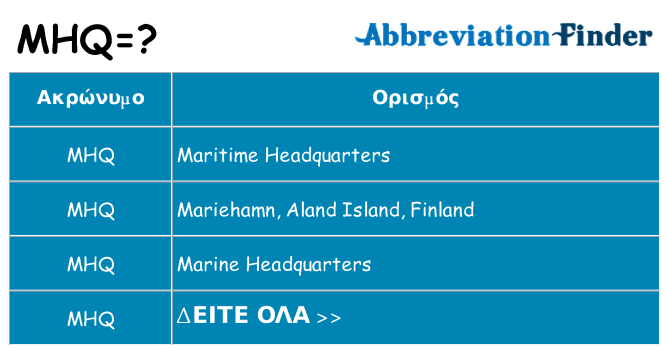 Τι σημαίνει mhq ηρεμήσει