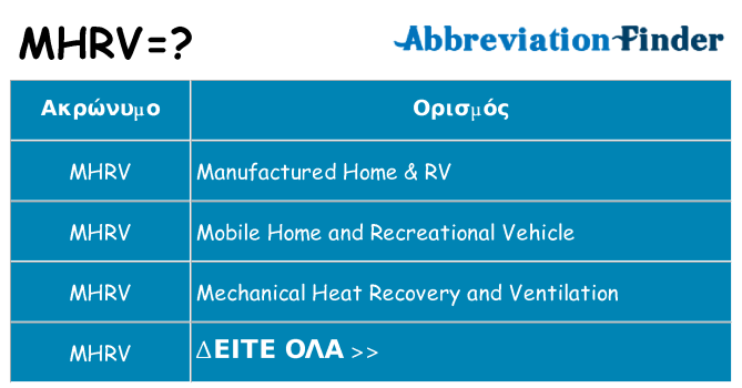 Τι σημαίνει mhrv ηρεμήσει