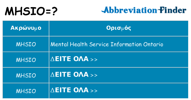 Τι σημαίνει mhsio ηρεμήσει