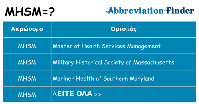 Τι σημαίνει mhsm ηρεμήσει