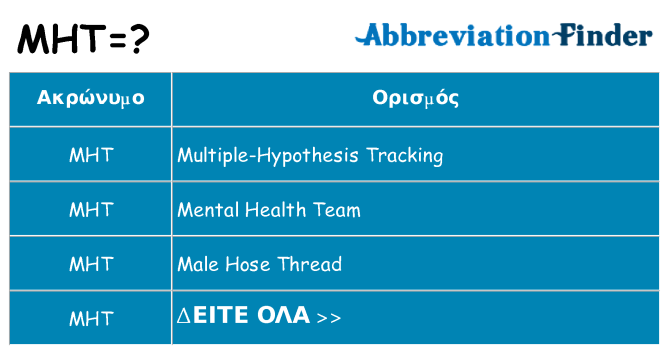 Τι σημαίνει mht ηρεμήσει