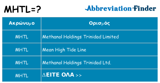 Τι σημαίνει mhtl ηρεμήσει