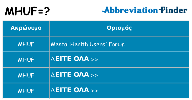 Τι σημαίνει mhuf ηρεμήσει