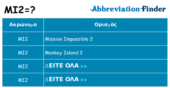 Τι σημαίνει mi2 ηρεμήσει