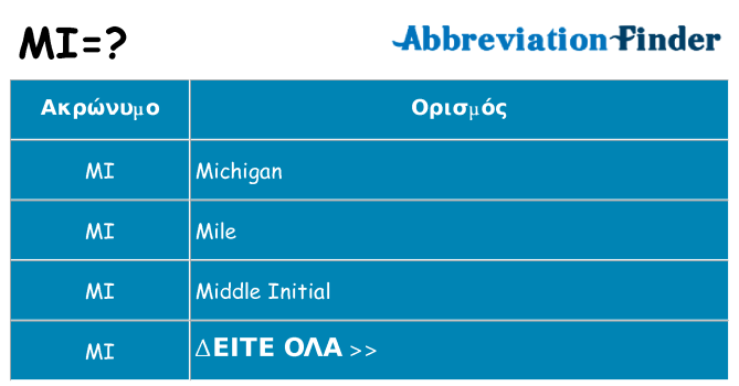 Τι σημαίνει mi ηρεμήσει