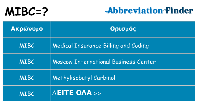 Τι σημαίνει mibc ηρεμήσει