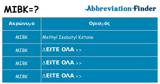 Τι σημαίνει mibk ηρεμήσει