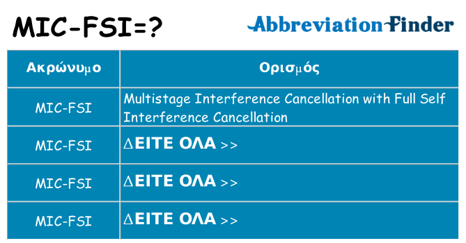 Τι σημαίνει mic-fsi ηρεμήσει