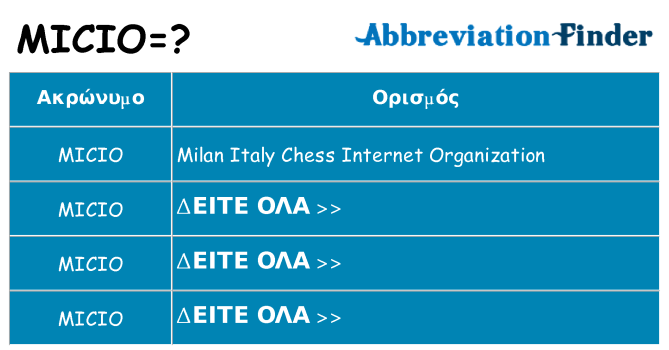 Τι σημαίνει micio ηρεμήσει