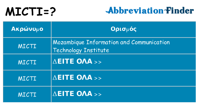 Τι σημαίνει micti ηρεμήσει