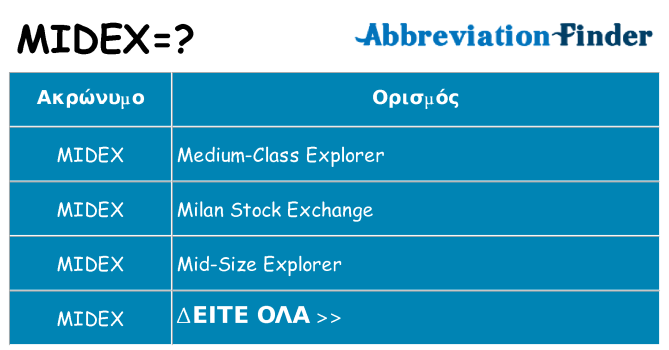 Τι σημαίνει midex ηρεμήσει